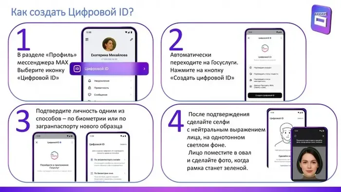 3 ID