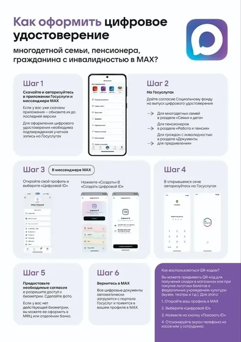 2 ID